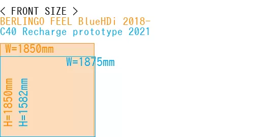 #BERLINGO FEEL BlueHDi 2018- + C40 Recharge prototype 2021